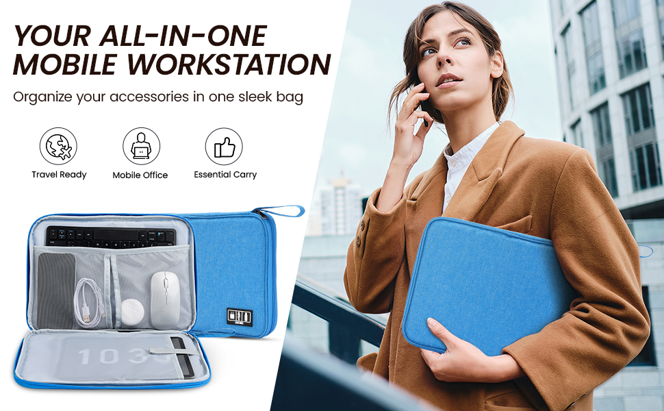All-in-one iPad organizer case fitting large iPad Pro 12.9 inch with keyboard and mouse.