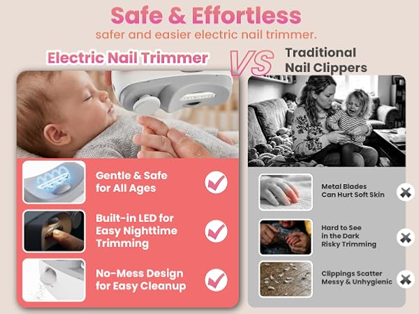 electric nail clipper