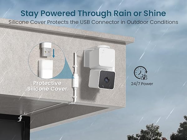 Text reads 'Stay Powered Through Rain or Shine' and 'Silicone Cover Protects the USB Connector in Outdoor Conditions'. Product display showing protective silicone cover for USB connectors with 'Protective Silicone Cover' and '24/7 Power' labels.