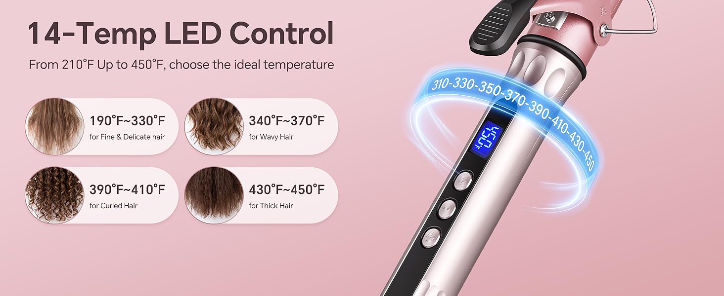 Adjustable temperature setting 190?-450?