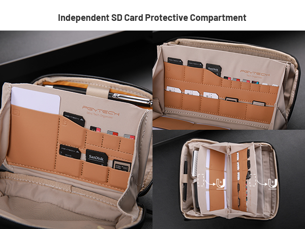 Independent SD Card Protective Compartment