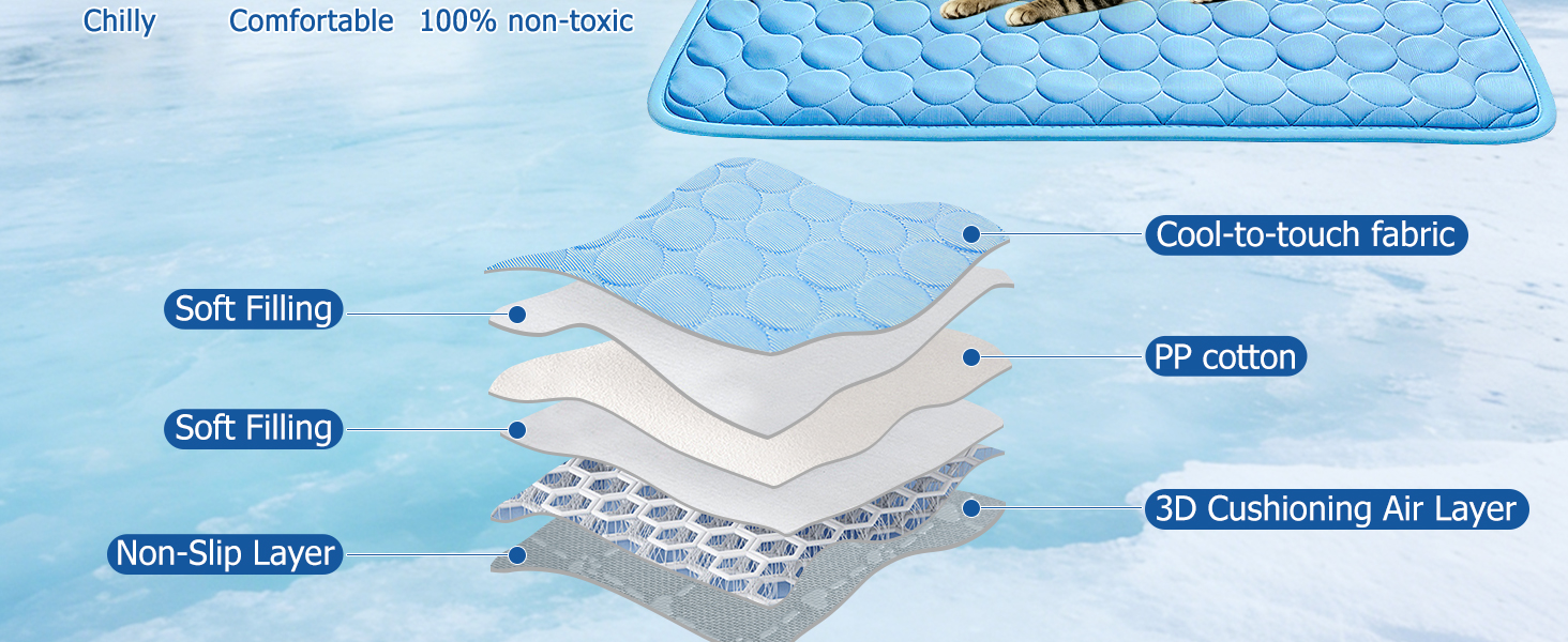 dog cooling mat cooling blanket for dogs self cooling mat for dogs dog bed cooling mat