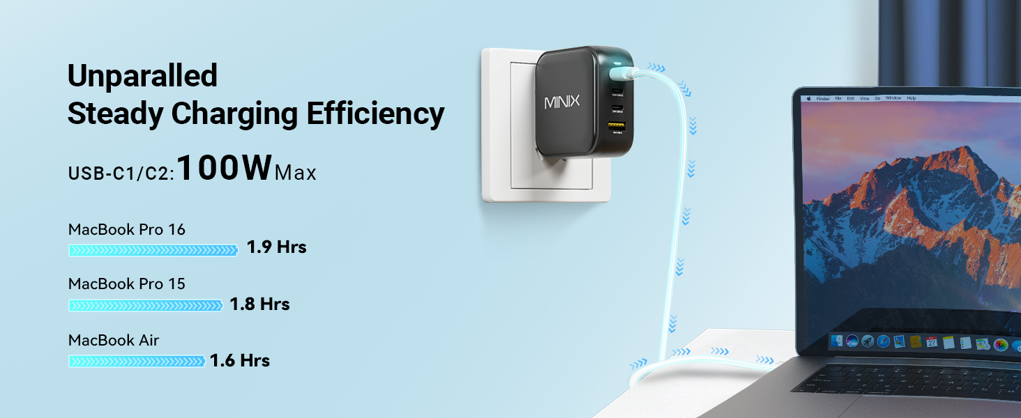 fast charging for laptop