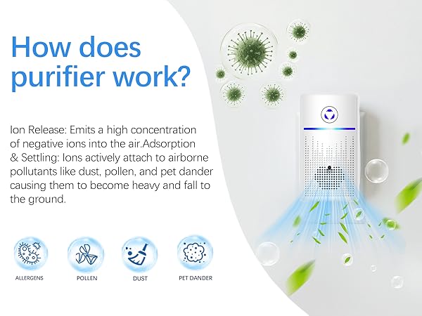 Air Purifiers