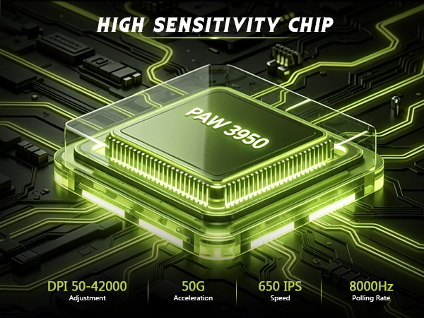 VGN Flagship Esports PAW3395 Chip