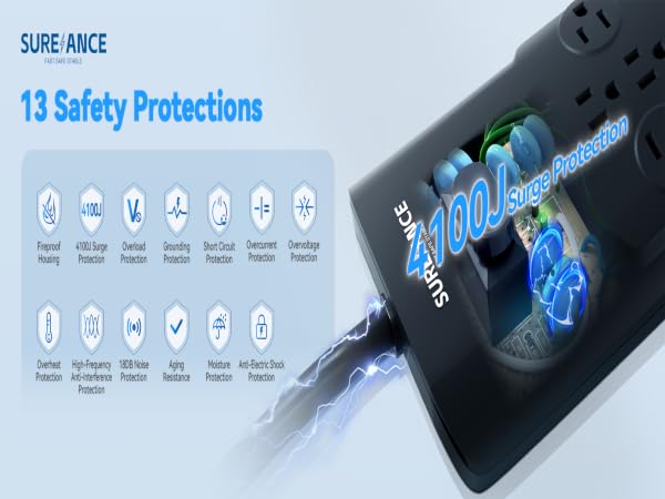 Power strip surge protector