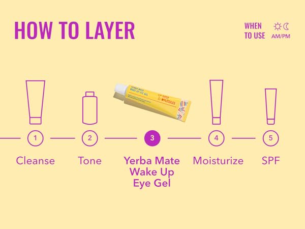 How it works: Brighten, Depuff and Hydrate