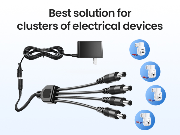 Best solution