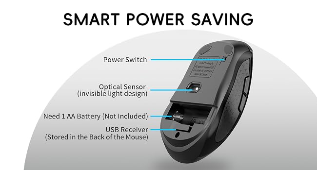 2.4G Wireless Mouse