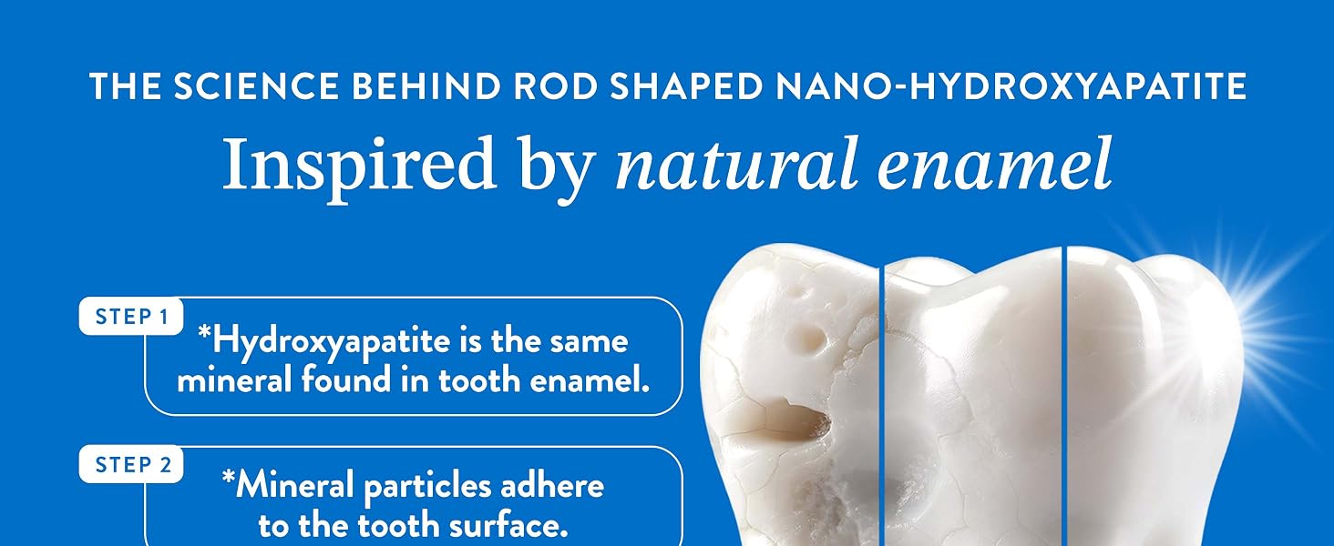 Inspired by natural enamel