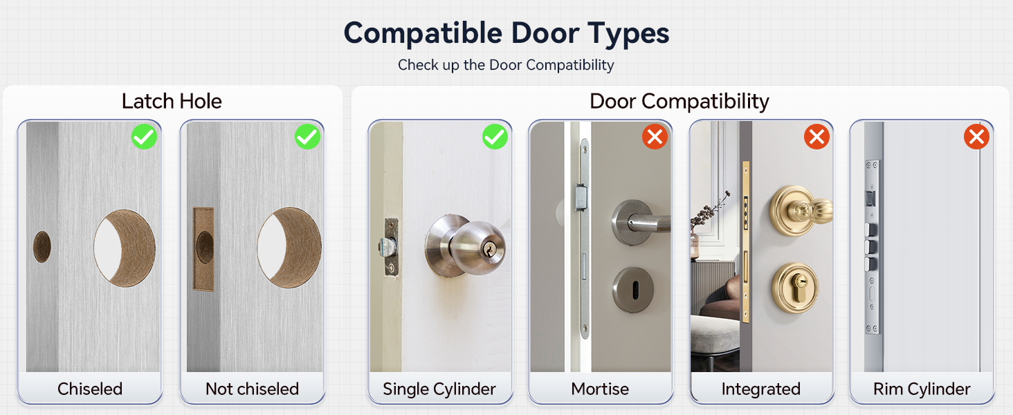 Keyless Entry Door Lock