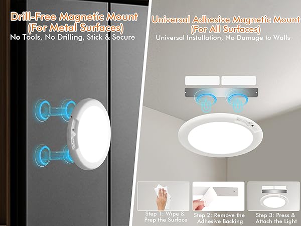 Rechargeable Ceiling Light,Magnetic Wireless Motion Sensor Ceiling Light