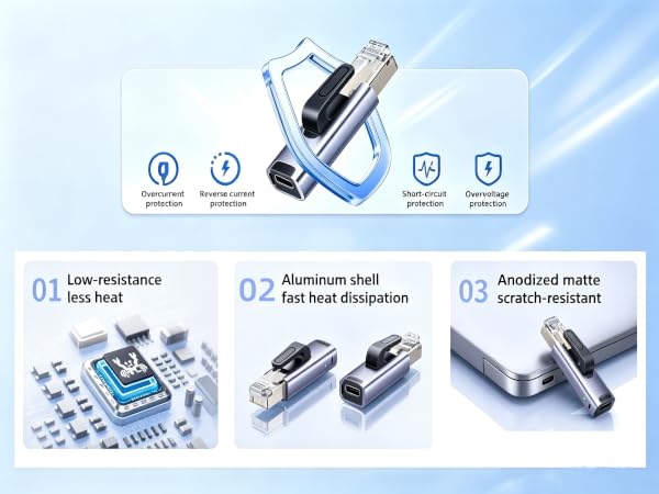 USB C to Ethernet Adapter