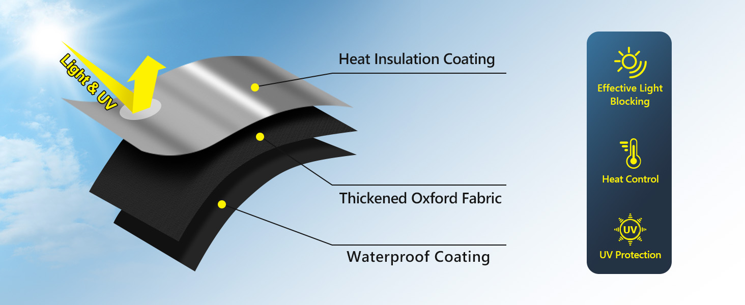 blackout window cover
