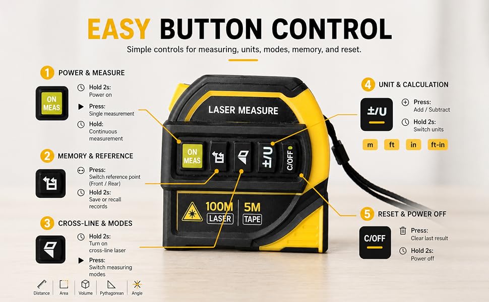 STONEBROOK laser tape measure button control guide