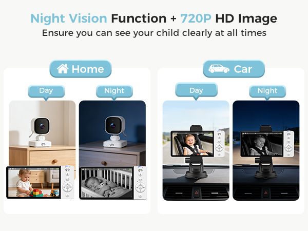 baby camera monitor