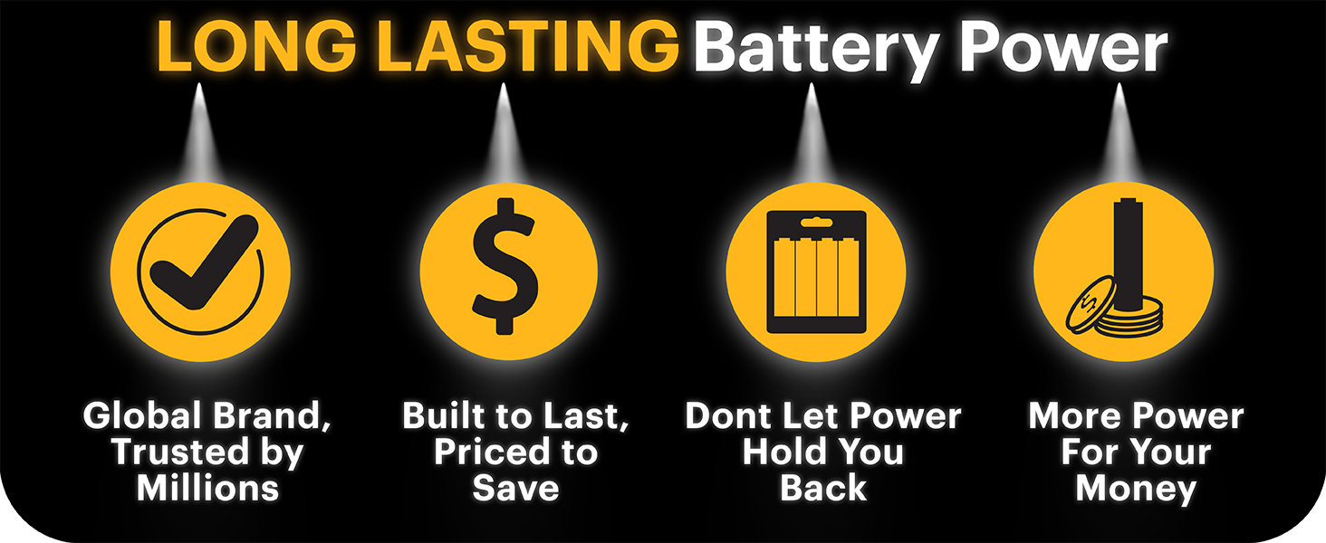 KODAK Global Brand. Batteries Built to Last and Priced to Save