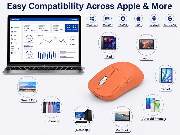 mouse for macbook air mac mouse macbook mouse macbook mouse wireless macbook air mouse