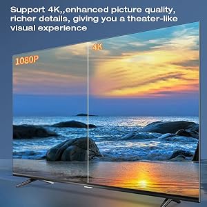 Wireless HDMI Dongle, Wireless Display Dongle Adapter, 4K Streaming Media Video Sound File