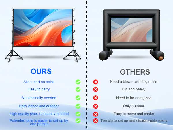projector screen