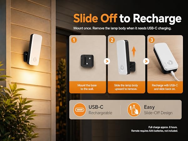 Slide Off to Recharge