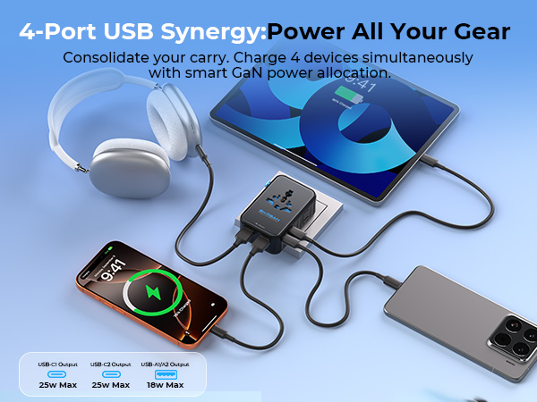 SKRSAN Aura Ultra-Thin International Travel Adapter, Minimalist 36mm Slim