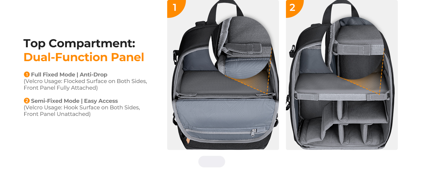Camera Case Compatible with Canon/Nikon/Sony