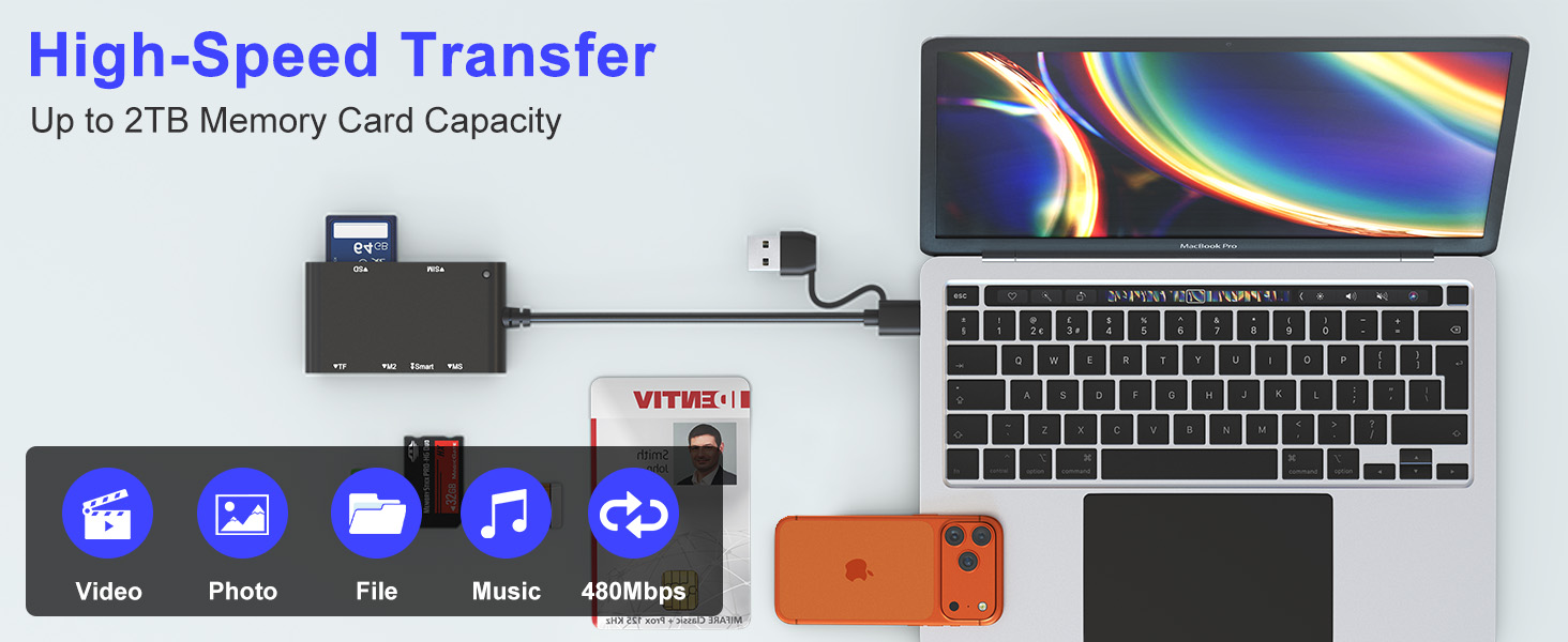 sim card adapter usb c