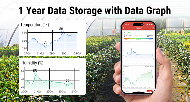 temperature thermometer indoor outdoor digital indoor thermometer wireless temperature monitor