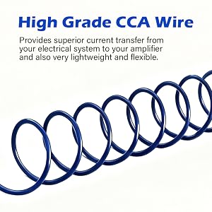 High Grade CCA Wire