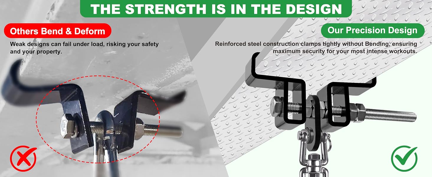 Heavy Duty Steel Beam Clamp