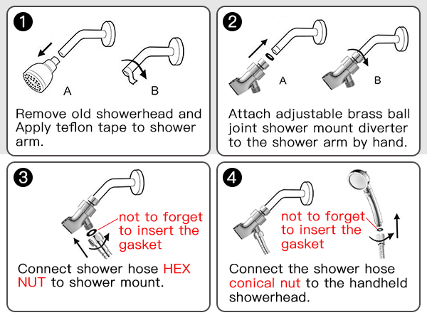 Easy to Install