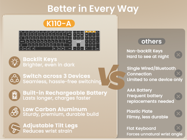 bluetooth mac keyboard
