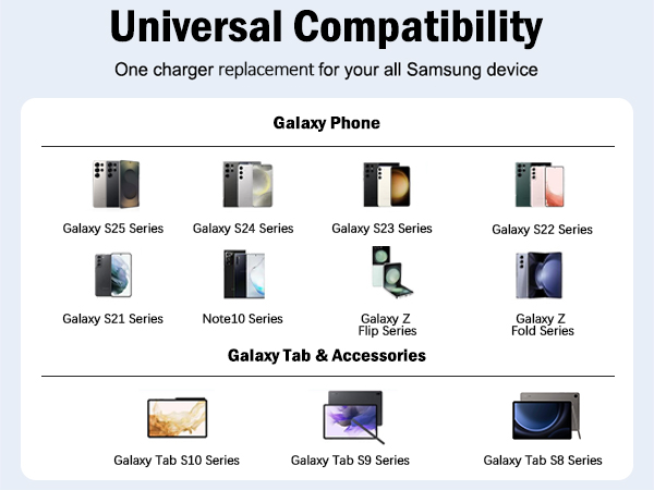 samsung fast charger type c,samsung super fast charger type c,type c super fast charger