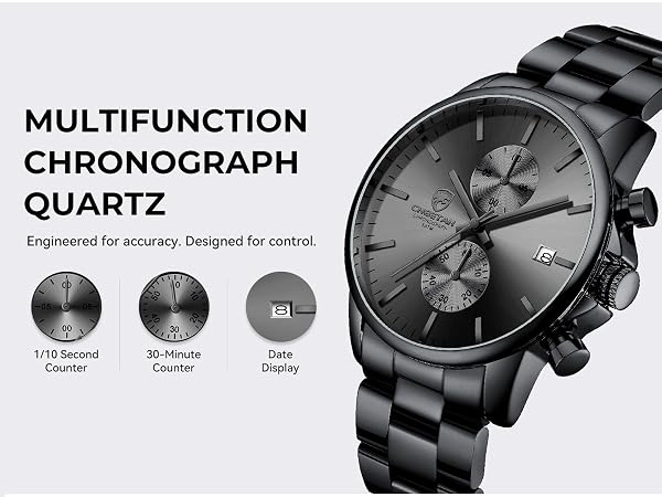 men watch