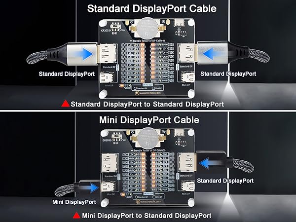 Standard DisplayPort Cable