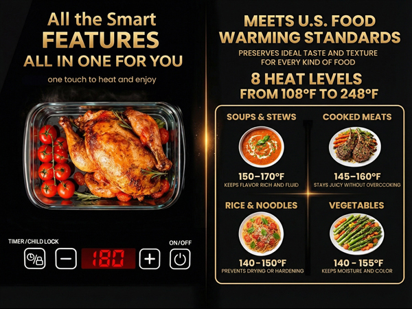 warming mat for food, 8 heat level