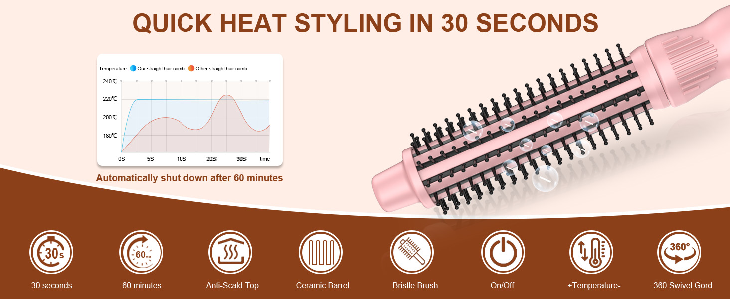 heated round brush