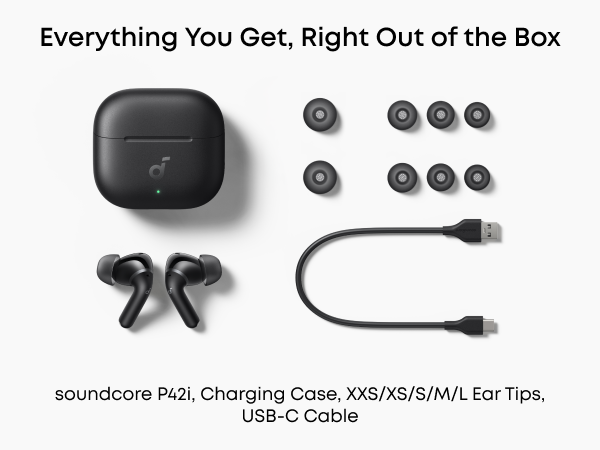 Everything You Get, Right Out of the Box