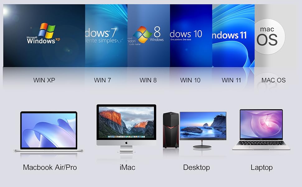 dvd player for laptop