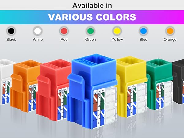 Cat6 keystone jacks