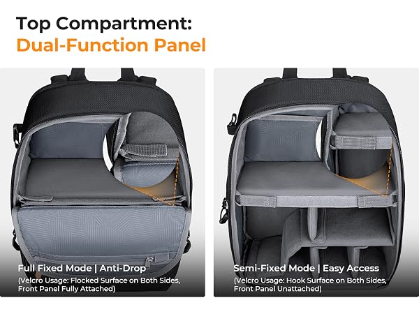 Camera Case Compatible with Canon/Nikon/Sony