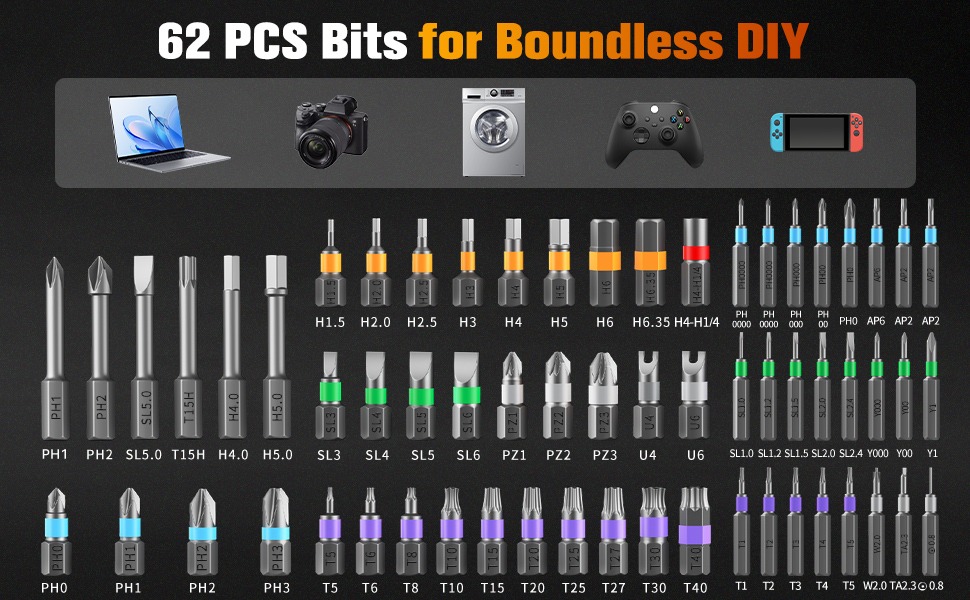 ratchet screwdriver set, repair tool kit, precision screwdriver set, screw driver set kit, magnetic