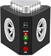 Angveirt Plug-in Mice Repellent Ultrasonic Pest Repeller Rodent Repellent Electronic Mouse Deterr...