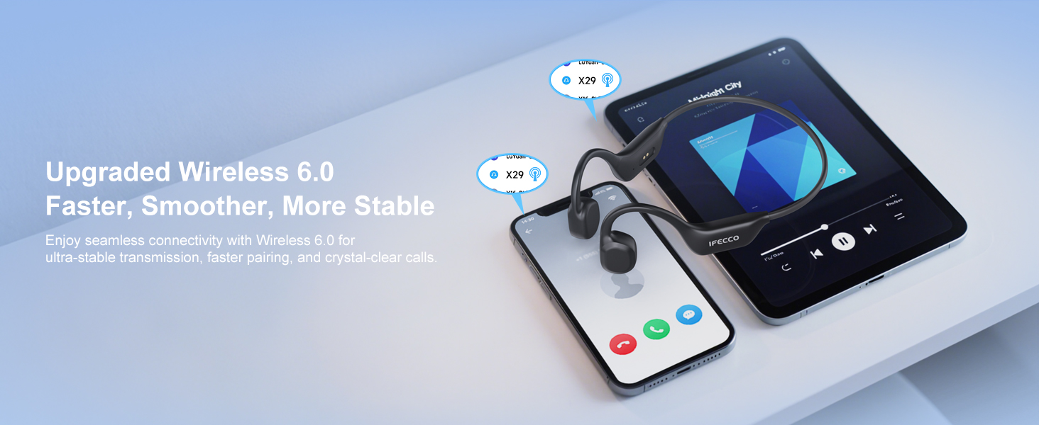 Bluetooth 6.0