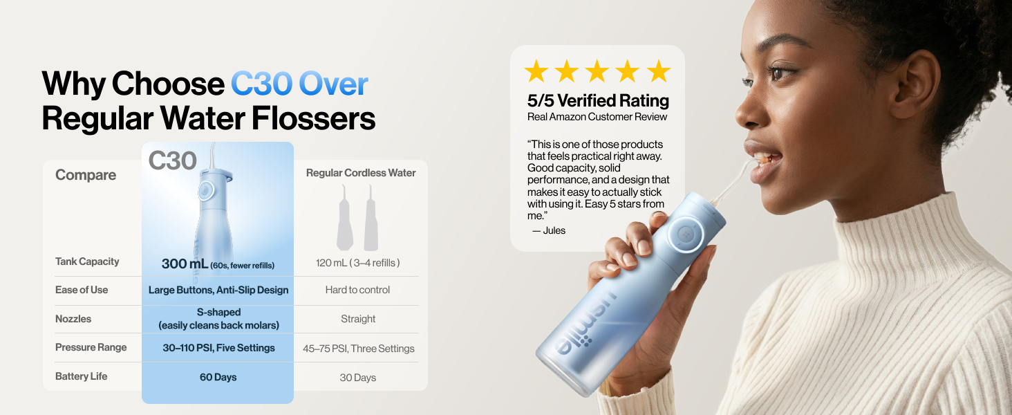 water flosser