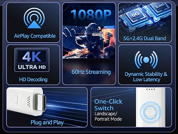Wireless HDMI Display Adapter
