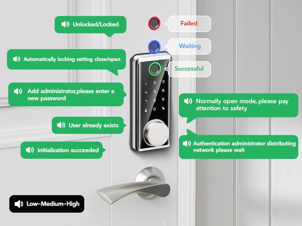 smart front door lock