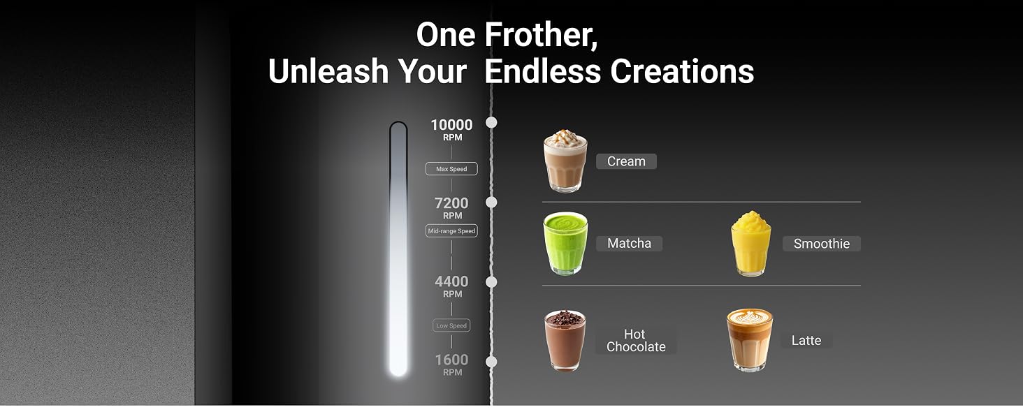 Milk Frother