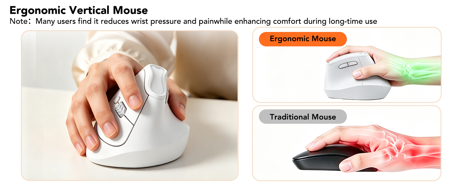 alleviates hand pressure